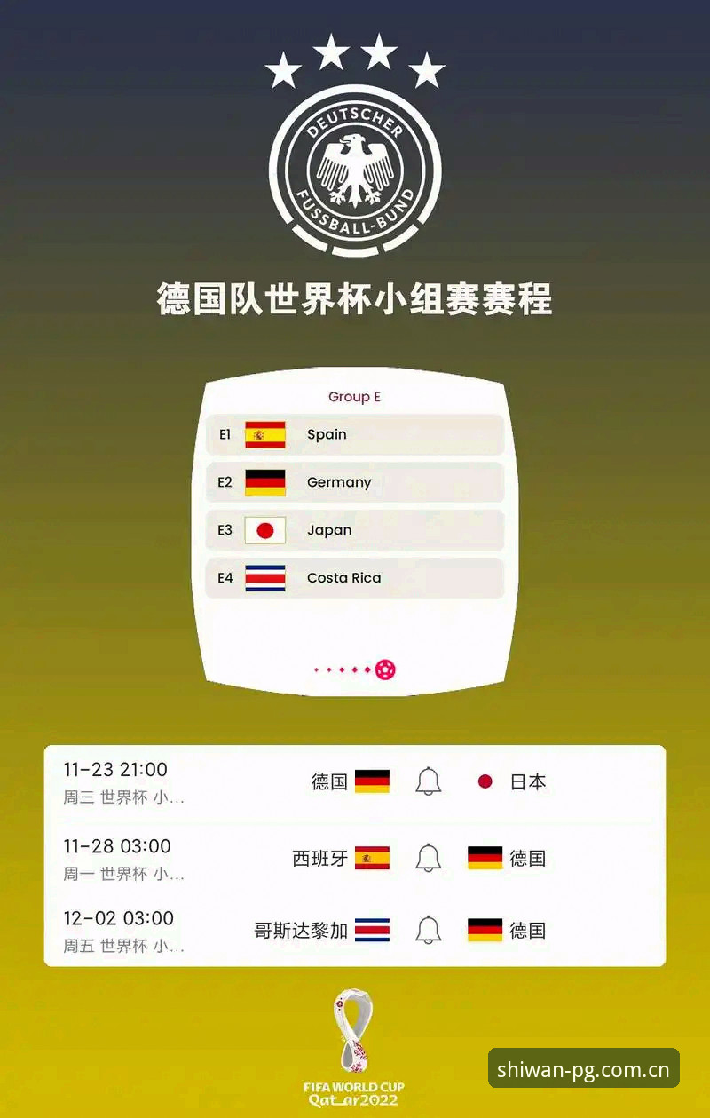 德国队世界杯大名单解析教程：在棋牌试玩官网深度体验赛事信息